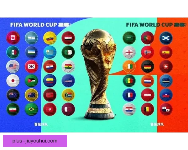 2026世界杯附加赛对阵揭晓六队争夺最后两张晋级名额